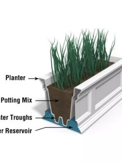 Fairfield Self-Watering Window Box, 3’ -Garden Care 39344 106V tif