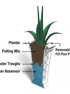 Carolina Self-Watering Tall Planter, 28" 12 Carolina Self-Watering Tall Planter, 28" -Garden Care 8598645 07V tif