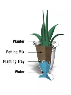 Ellington Self-Watering Urn Planter, 24" 16 Ellington Self-Watering Urn Planter, 24" -Garden Care 8600110 10V tif