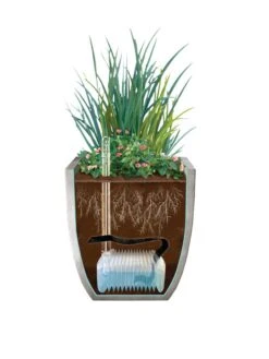 Self-Watering LavaStone® Modern Square -Garden Care 8610250 SWInsert art 8inSq tif 2