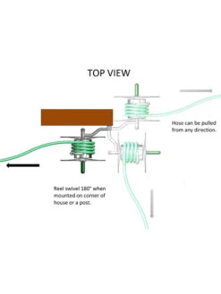 Yard Butler® Mighty Hose Reel 5 Yard Butler® Mighty Hose Reel -Garden Care 8613171 01v