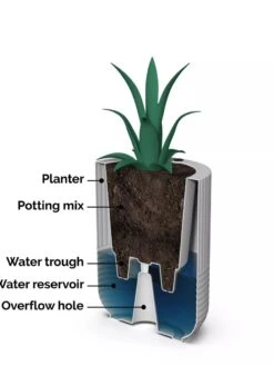 Arden Round Planter 19 Arden Round Planter -Garden Care 8613267 06V tif