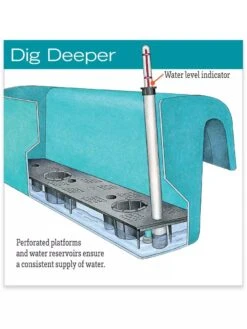 Viva Self-Watering Balcony Railing Planter 9 Viva Self-Watering Balcony Railing Planter -Garden Care hiw 8586699