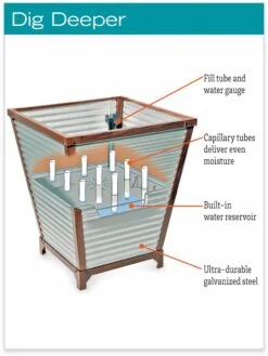Galvanized Self-Watering Planters 11 Galvanized Self-Watering Planters -Garden Care hiw 8592177 jpg
