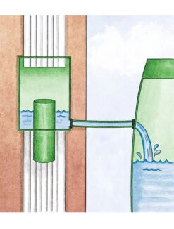 Downspout Diverter -Garden Care rain barrel diverter 33991 001e